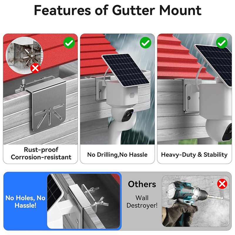 T24C 3 Pack Gutter Mount Brack - Eufy Camera S340 评论和价格