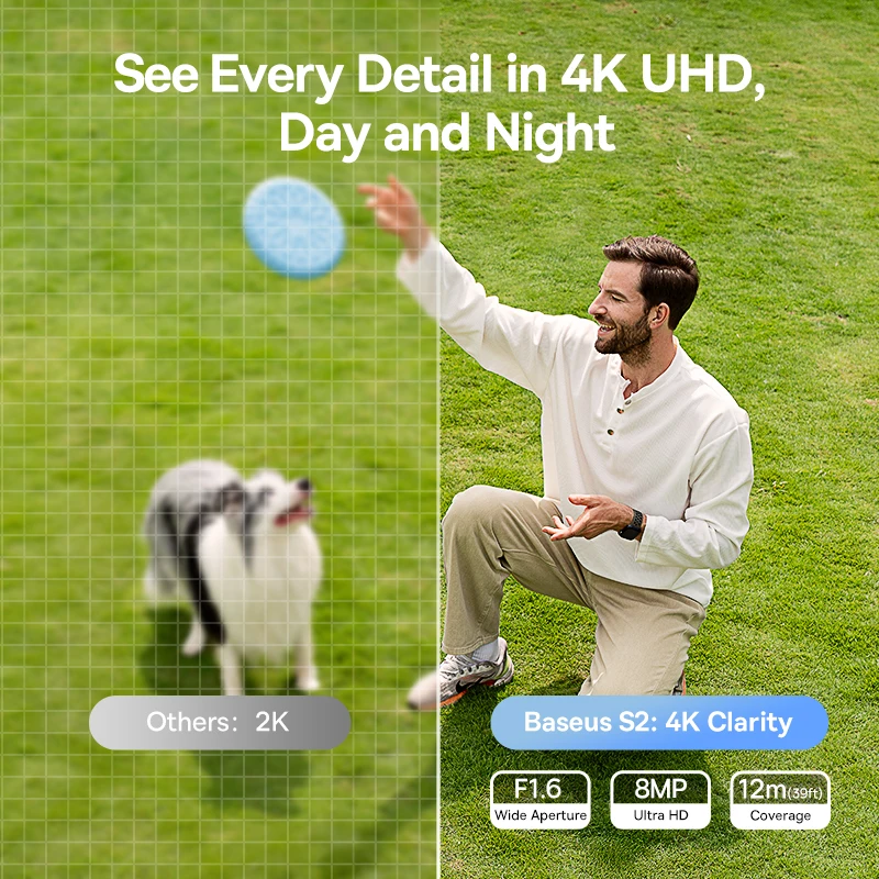 Baseus Security S2 Outdoor Cam - Eufy Camera E220 评论和价格