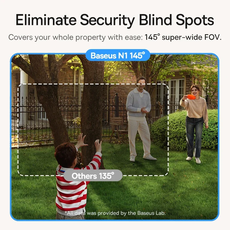 Baseus Security Protection Out - Eufy Camera E220 评论和价格