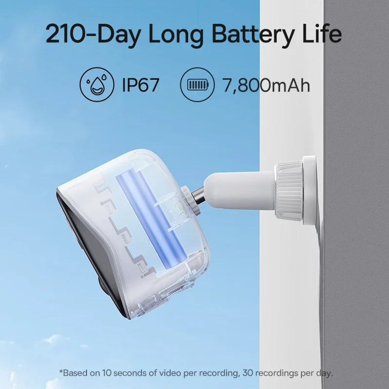 Baseus Security Protection Out - Eufy Camera E220 评论和价格
