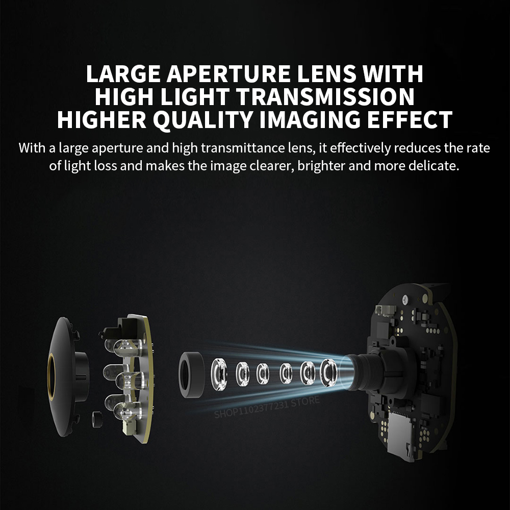Original Xiaomi Smart Camera 2 - Eufy Camera E220 评论和价格